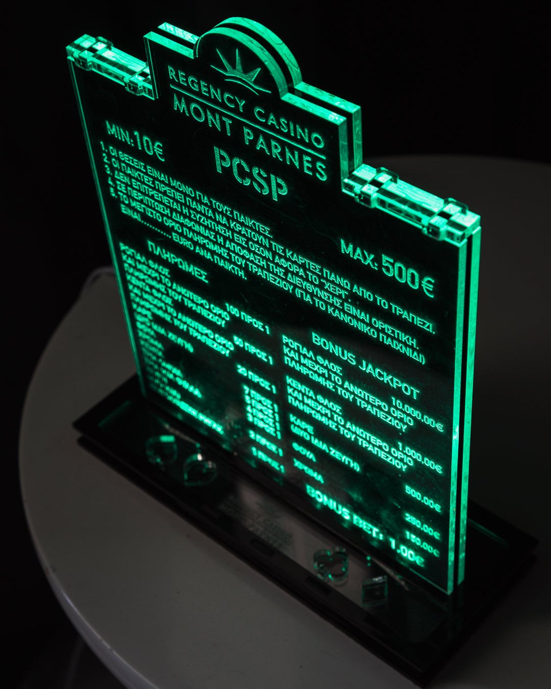 Επαγγελματικό Φωτιστικό Stand Display (Menu)