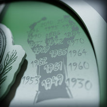 Translation missing: el.sections.featured_product.gallery_thumbnail_alt